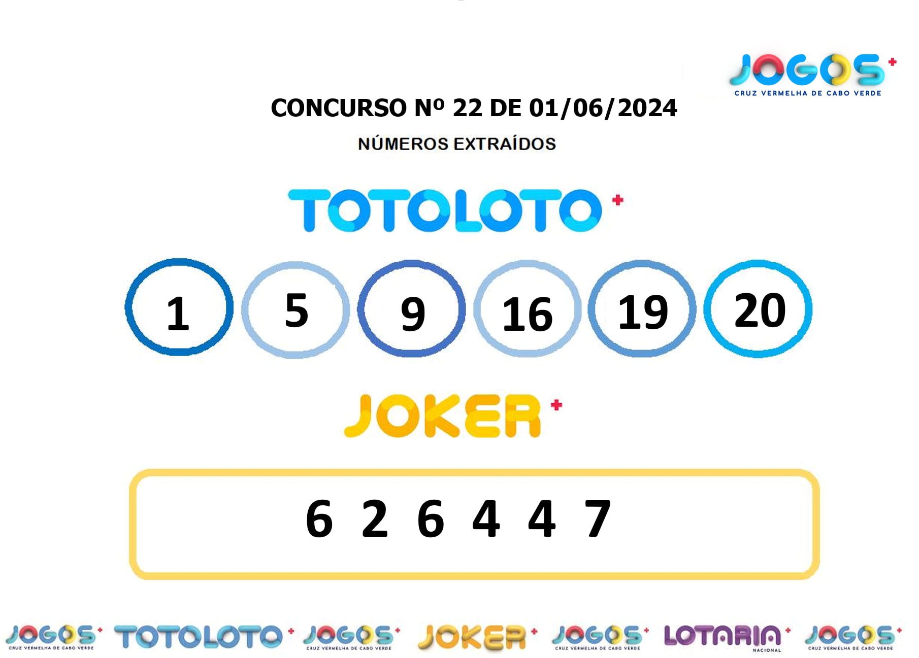 Já está: Já saiu o primeiro sorteio do novo sistema de jogo da CVCV